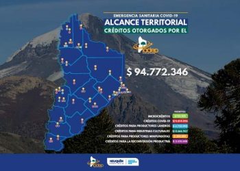 Créditos para emprendedores y productores de la provincia.